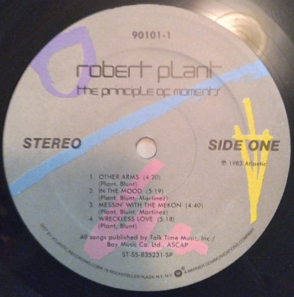 The Principle Of Moments - secondary