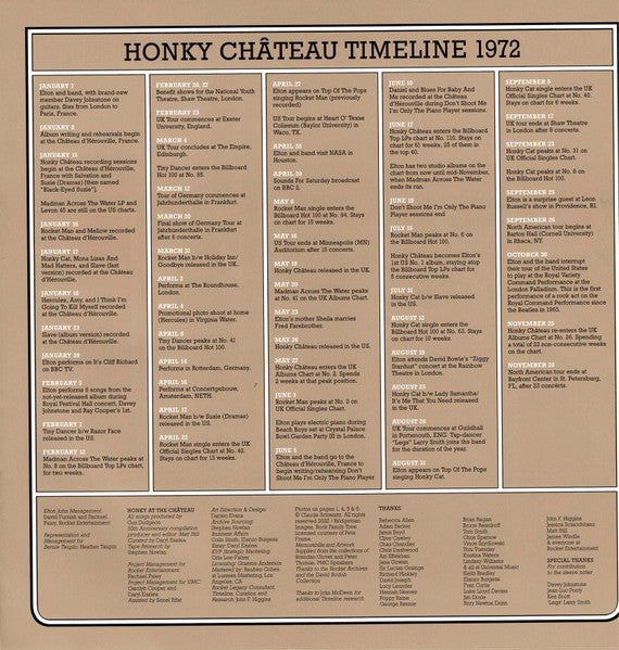 Honky Chateau - secondary
