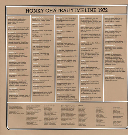 Honky Chateau - secondary