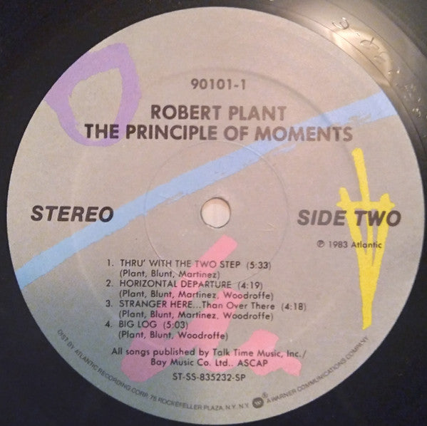 The Principle Of Moments - secondary