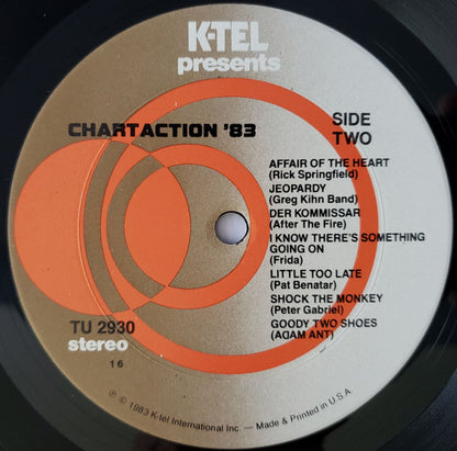 Chart Action 83 - secondary