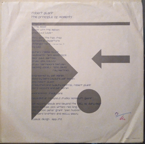 The Principle Of Moments - secondary