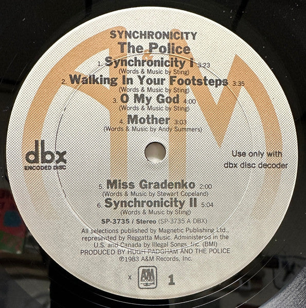 secondary