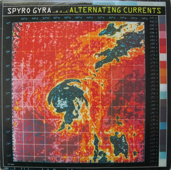 Alternating Currents - primary