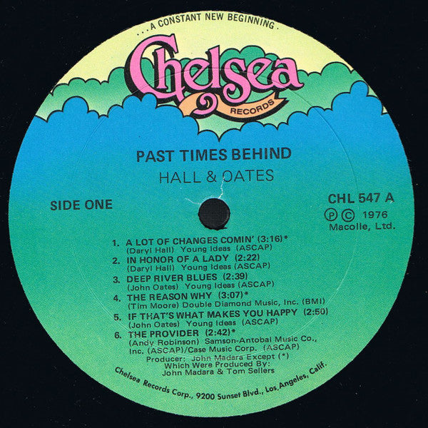 Past Times Behind - secondary