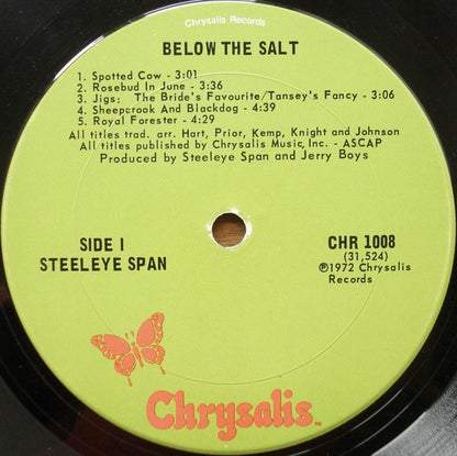 Below The Salt - secondary