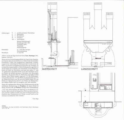 Registervorführungen Und Werke Alter Meister - secondary