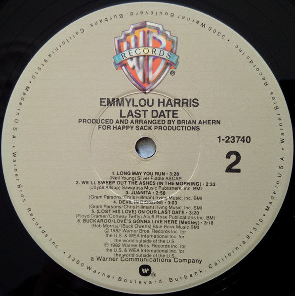 Last Date - secondary