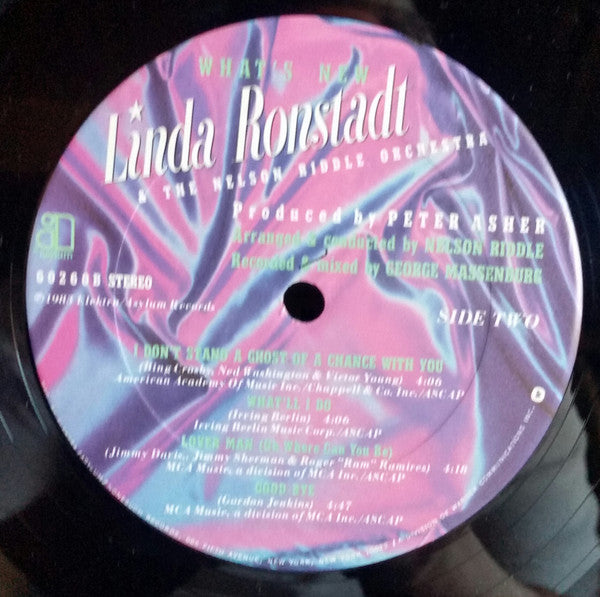 What's New - secondary