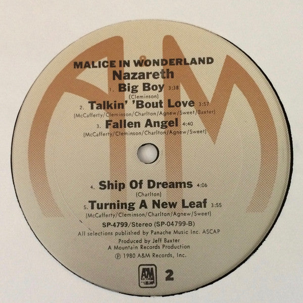 Malice In Wonderland - secondary