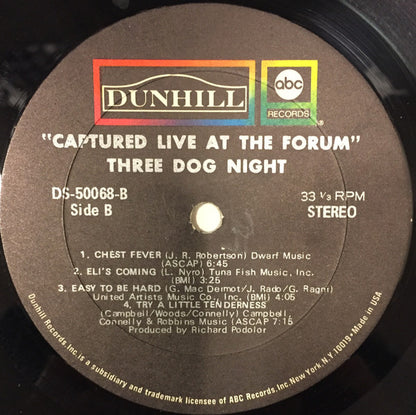 Captured Live At The Forum - secondary