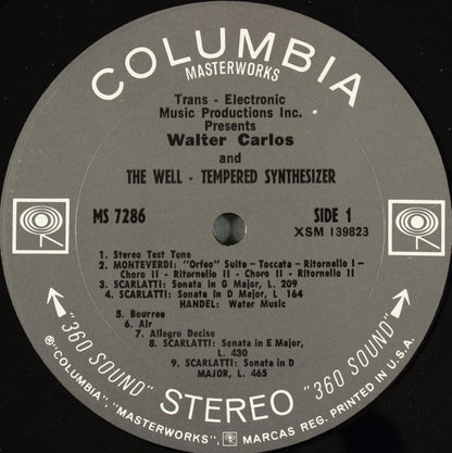 The Well-Tempered Synthesizer - secondary