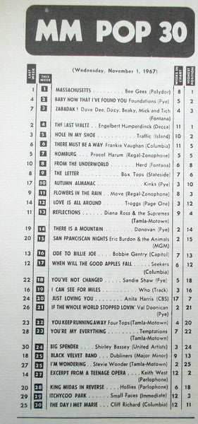 History Of British Rock Vol. 2 - secondary