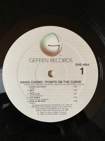 Points On The Curve - secondary