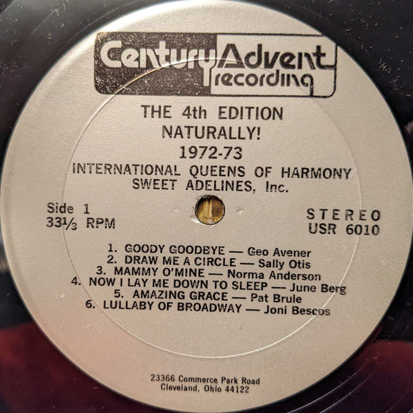 Naturally!! - secondary