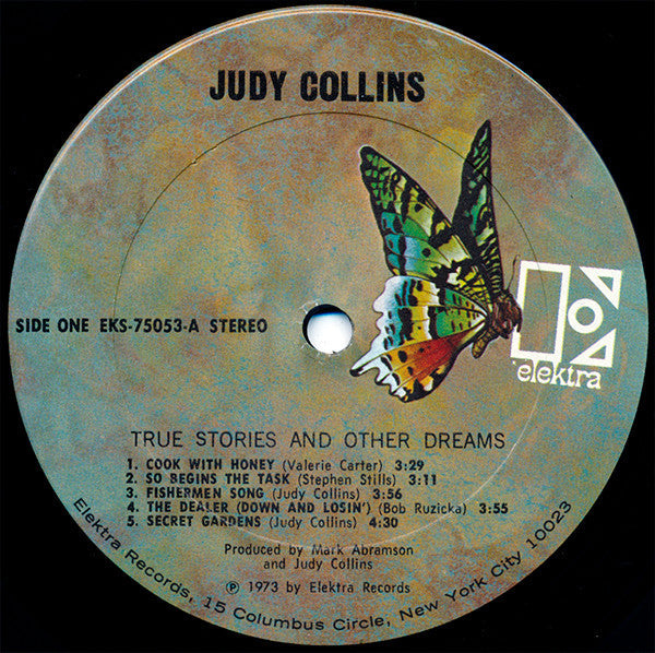 True Stories And Other Dreams - secondary