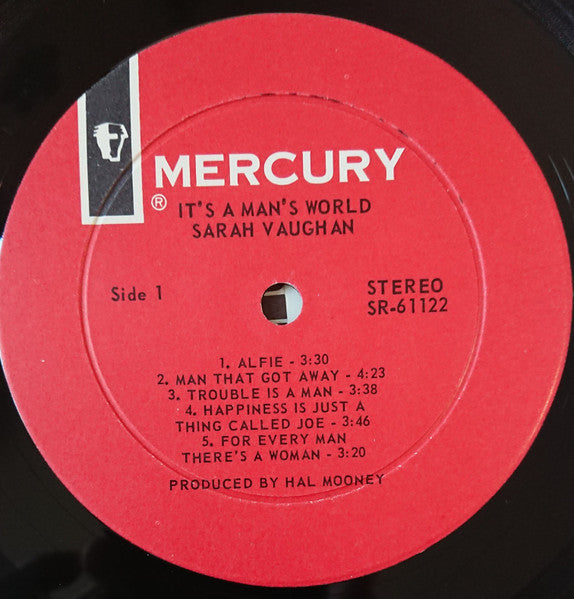It's A Man's World - secondary