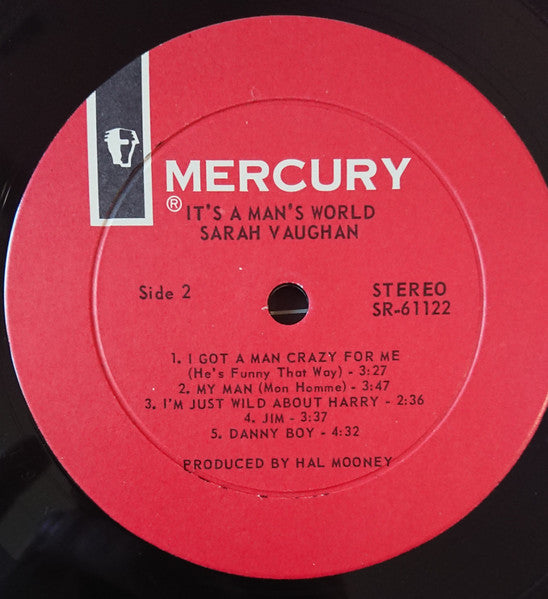 It's A Man's World - secondary