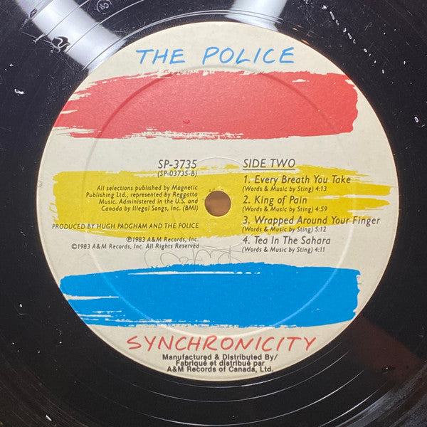 Synchronicity - secondary