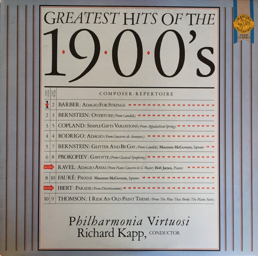 Philharmonia Virtuosi, Richard Kapp - Greatest Hits Of The 1900's