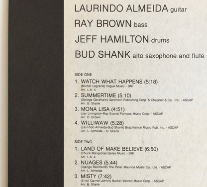 Watch What Happens - secondary