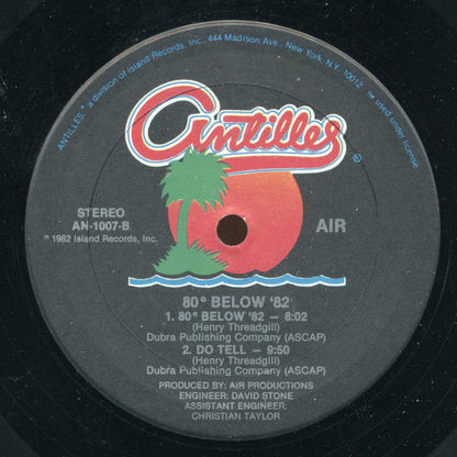 80° Below '82 - secondary