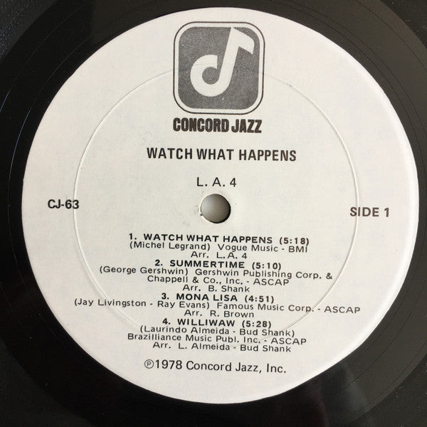 Watch What Happens - secondary
