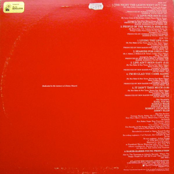 The Trammps III - secondary