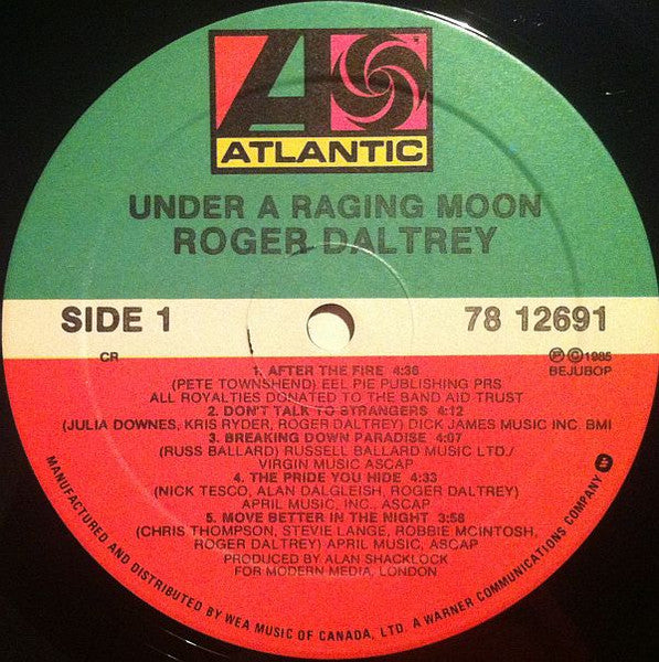 Under A Raging Moon - secondary