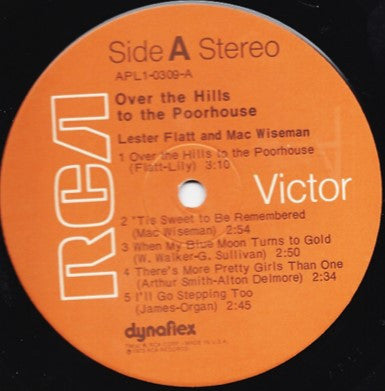 Over The Hills To The Poorhouse - secondary