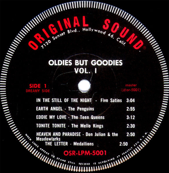 Oldies But Goodies In Hi-Fi - secondary