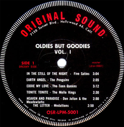 Oldies But Goodies In Hi-Fi - secondary