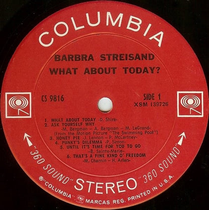 What About Today? - secondary