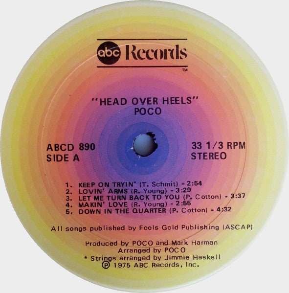 Head Over Heels - secondary