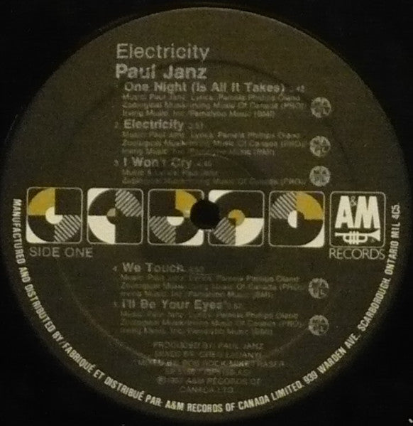 Electricity - secondary