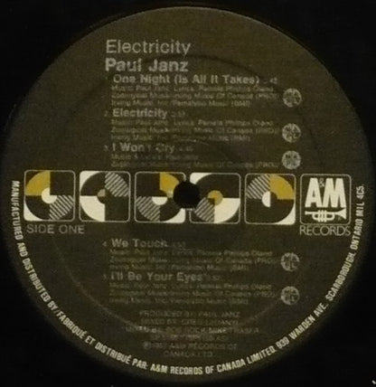 Electricity - secondary