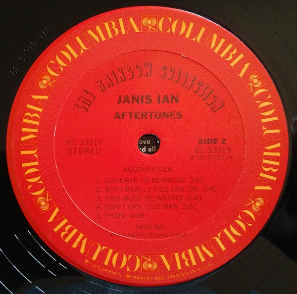 Aftertones - secondary