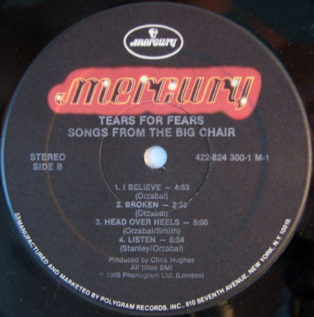 Songs From The Big Chair - secondary