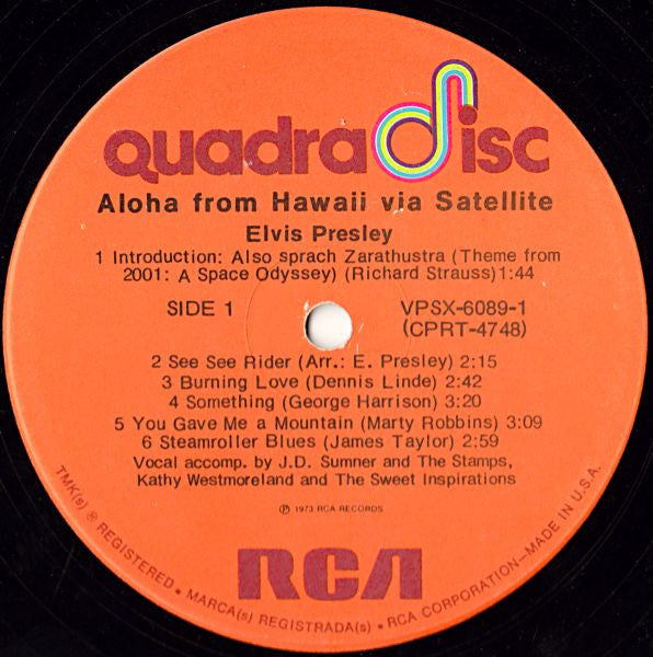 Aloha From Hawaii Via Satellite - secondary