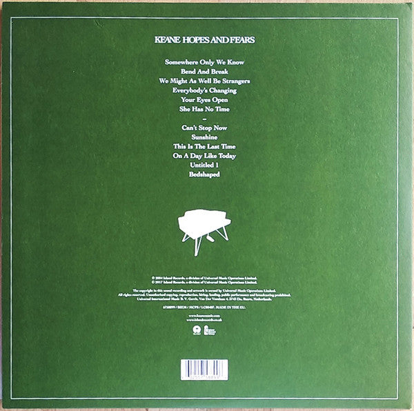 Hopes And Fears - secondary