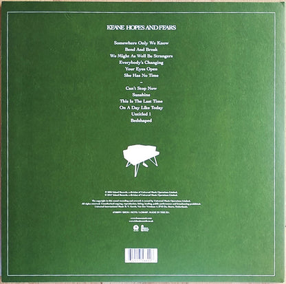 Hopes And Fears - secondary