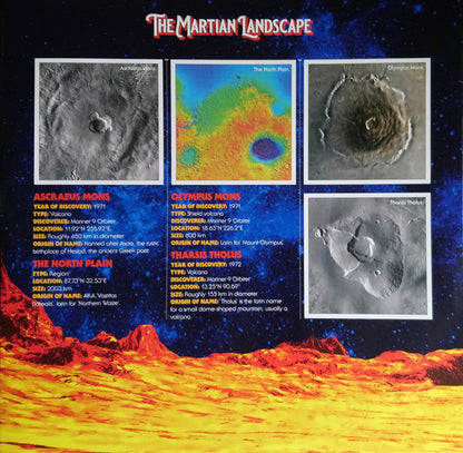 The Red Planet - secondary