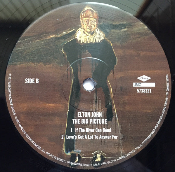 The Big Picture - secondary