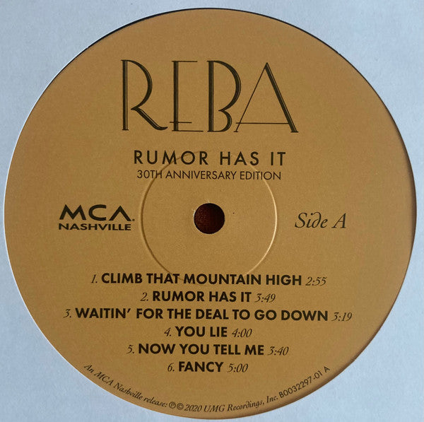 Rumor Has It - secondary