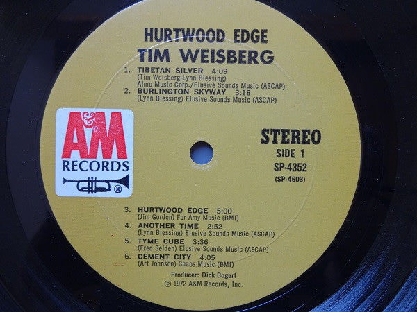 Hurtwood Edge - secondary