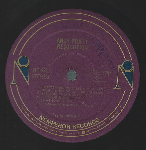 Resolution - secondary