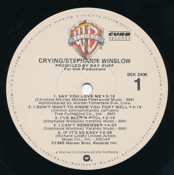 Crying - secondary