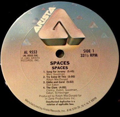 Spaces - Spaces