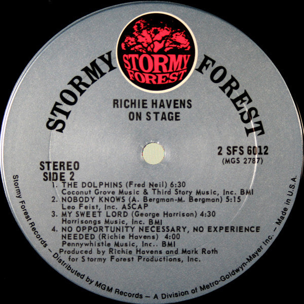 Richie Havens On Stage - secondary