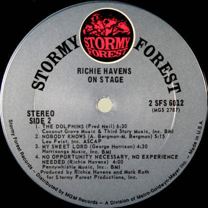 Richie Havens On Stage - secondary